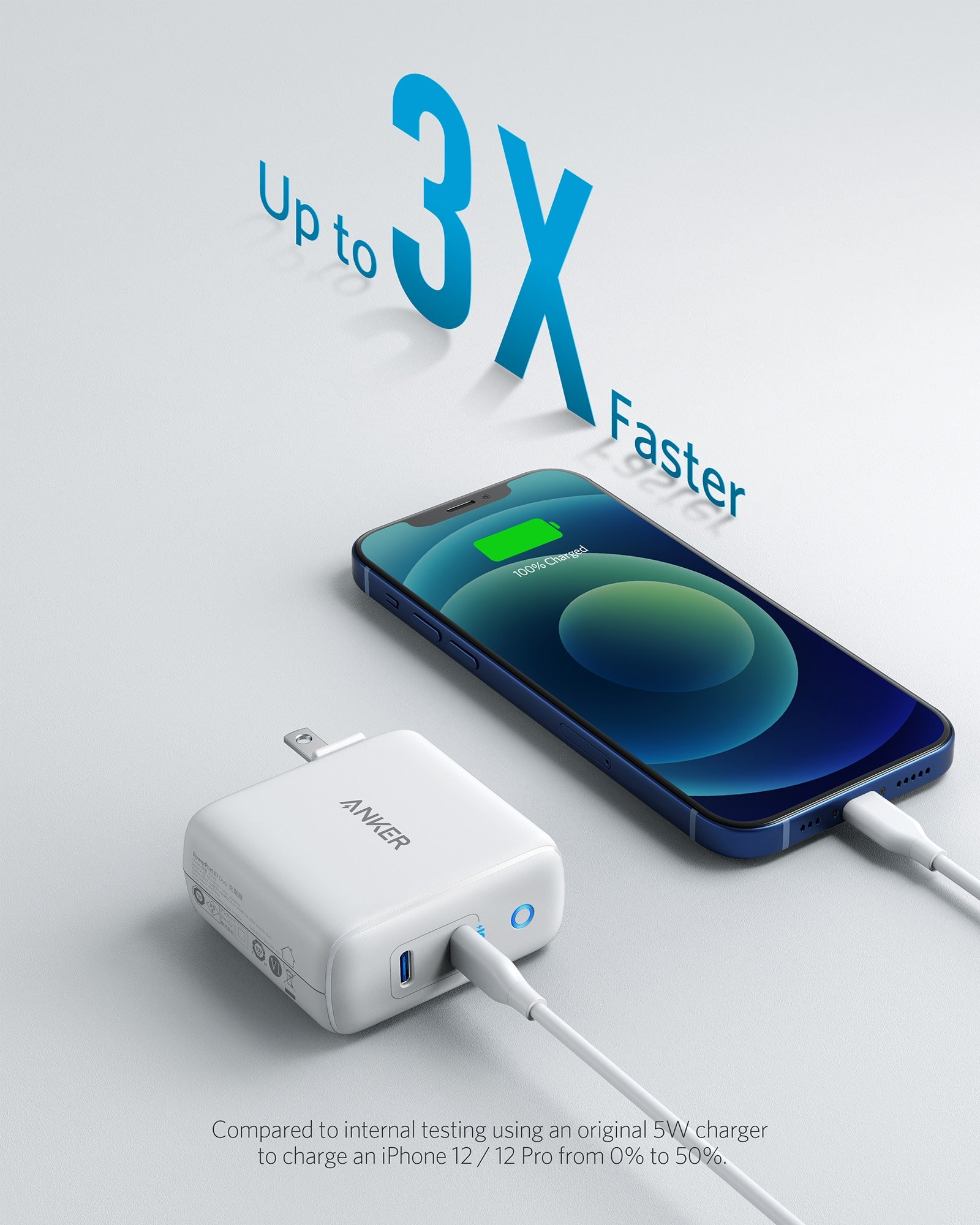 Anker 324 Charger (40W)