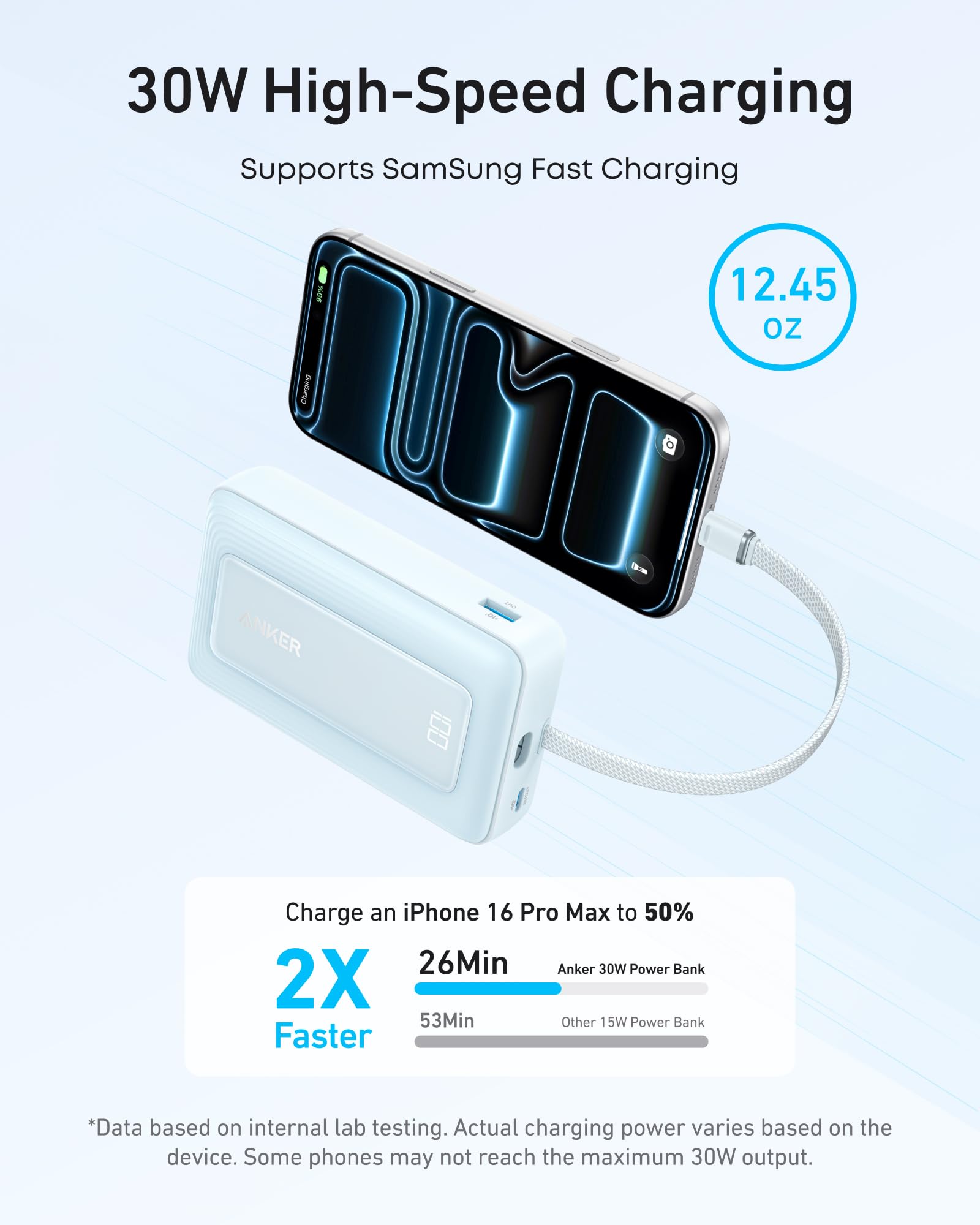 Anker Zolo Power Bank (10K, 30W, Built-In USB-C Cable)