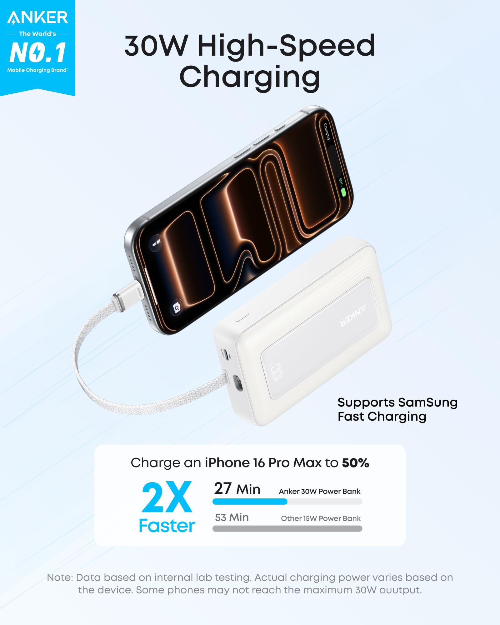 Anker Zolo Power Bank (10K, 30W, Built-In USB-C Cable)