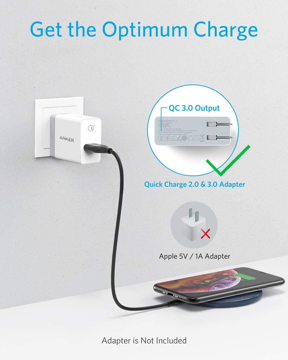 Anker 313 Wireless Charger (Pad)
