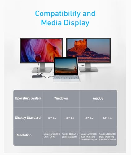 Anker 553 USB-C Hub (8-in-1)