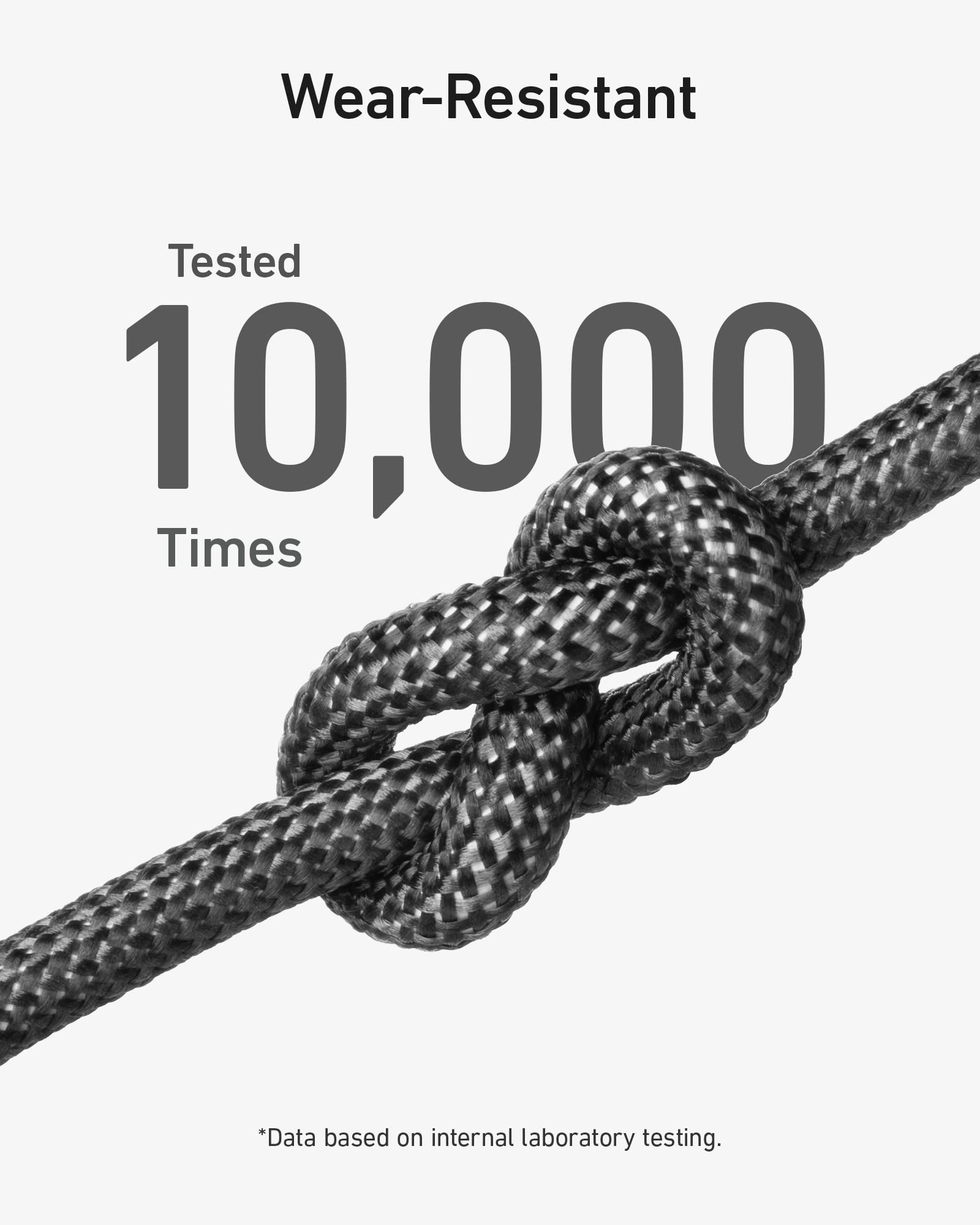 Anker 543 USB-C to USB-C Cable (240W, 10 ft)