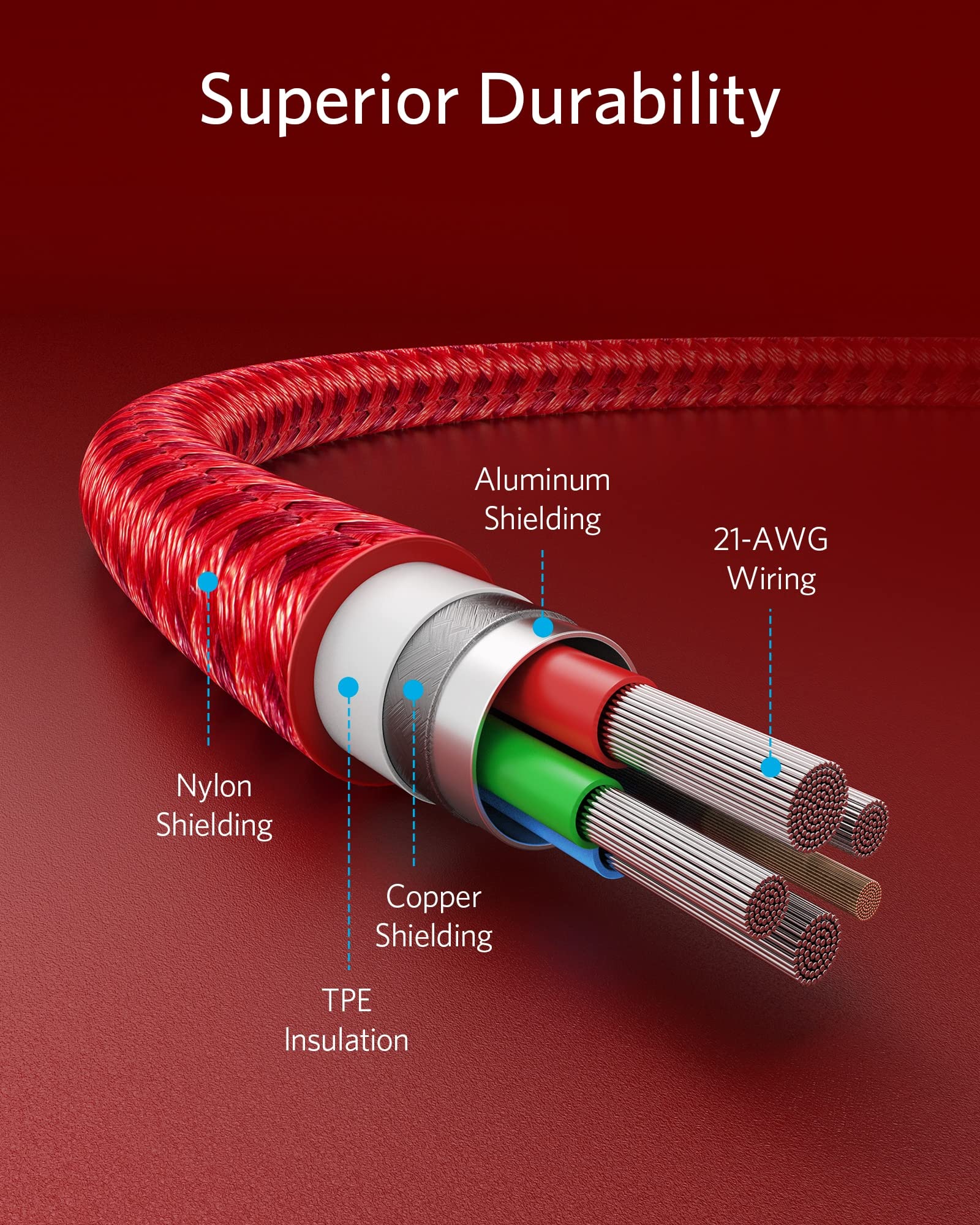 Anker 331 USB-C to Lightning Cable