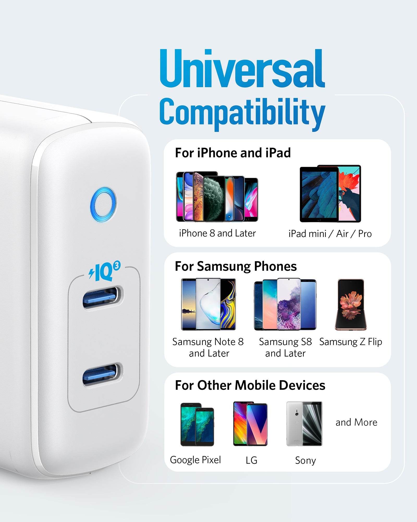 Anker 324 Charger (40W)