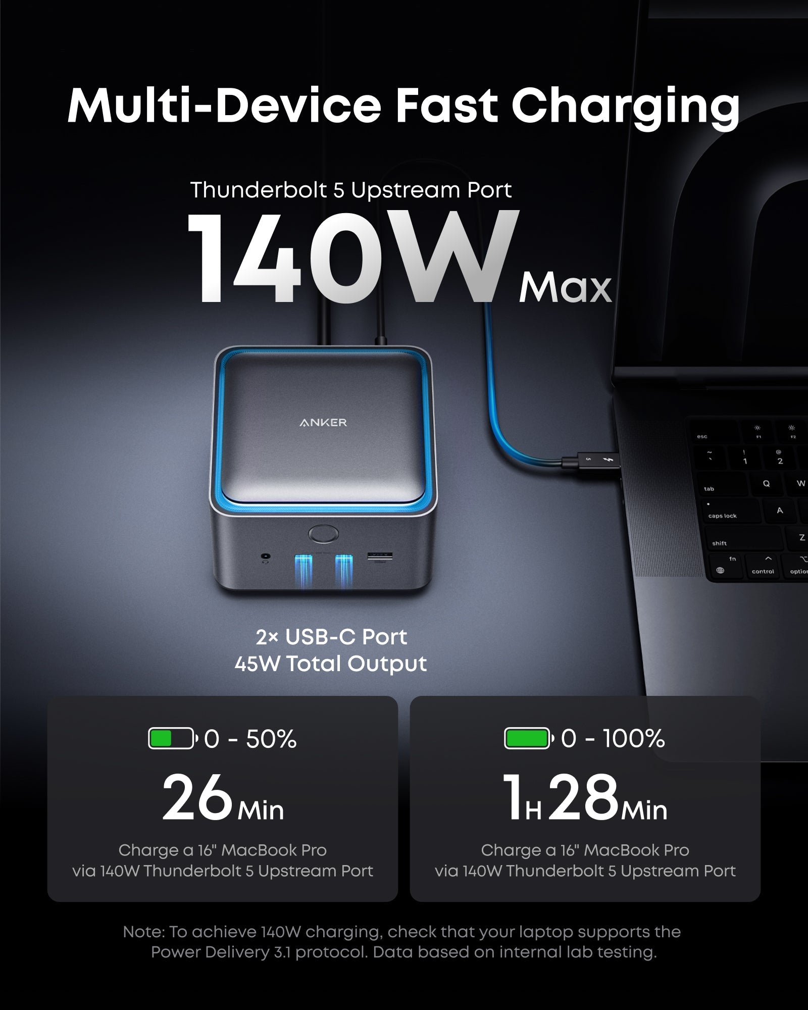 Anker Prime TB5 Docking Station (14-in-1, 8K, Thunderbolt 5)