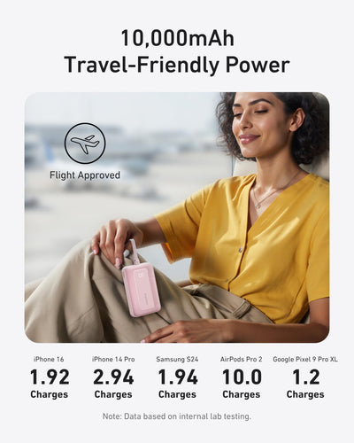 Anker Zolo Power Bank (10K, 30W, Built-In USB-C Cable)