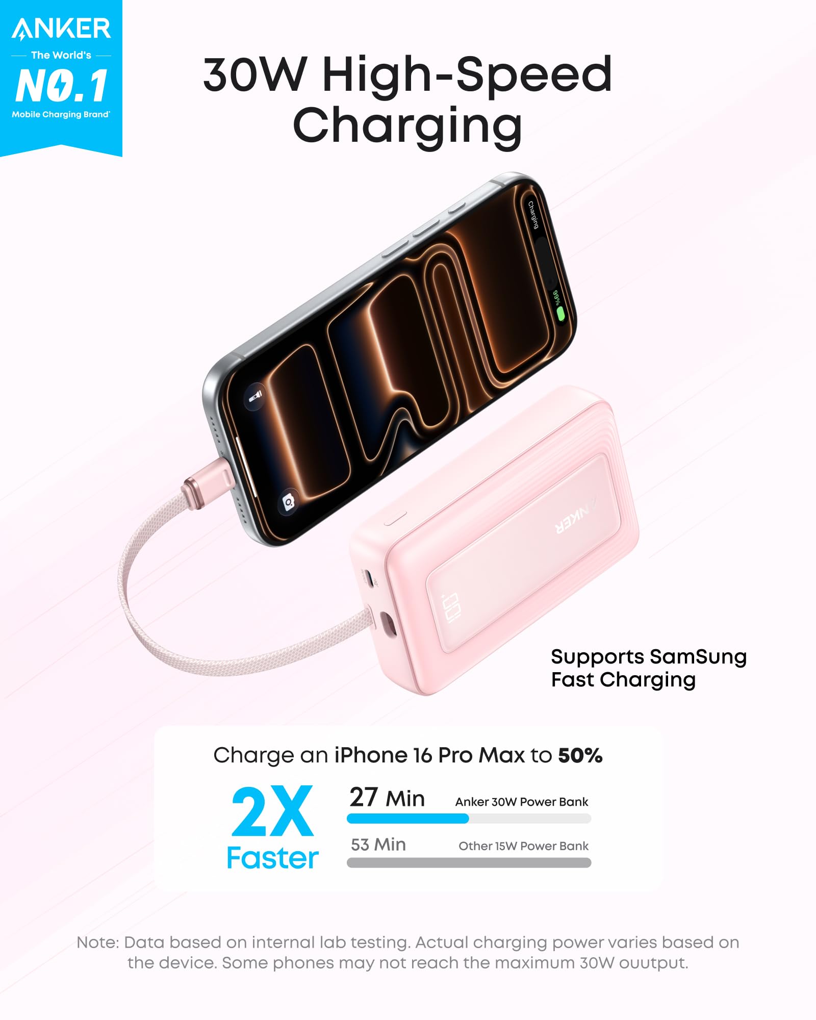 Anker Zolo Power Bank (10K, 30W, Built-In USB-C Cable)